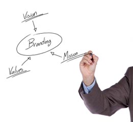 Hand drawing a brand